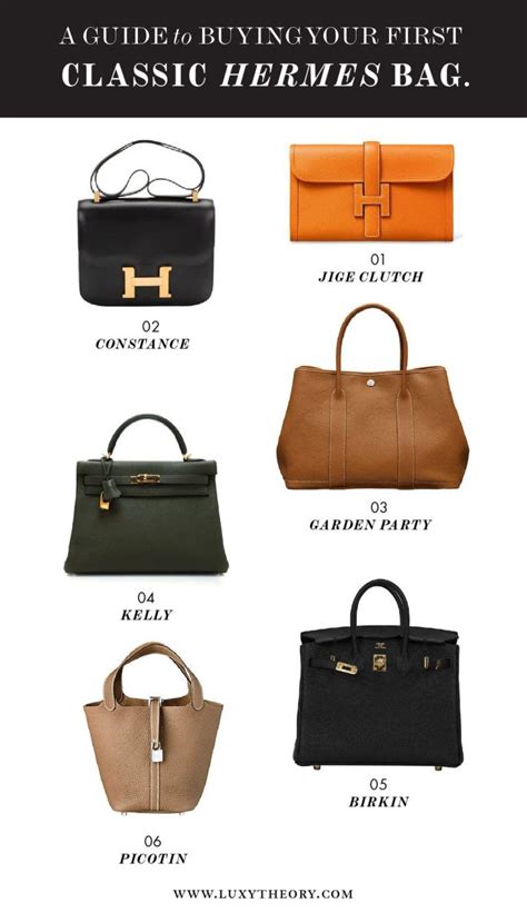 hermès bags types|hermes bags catalogue.